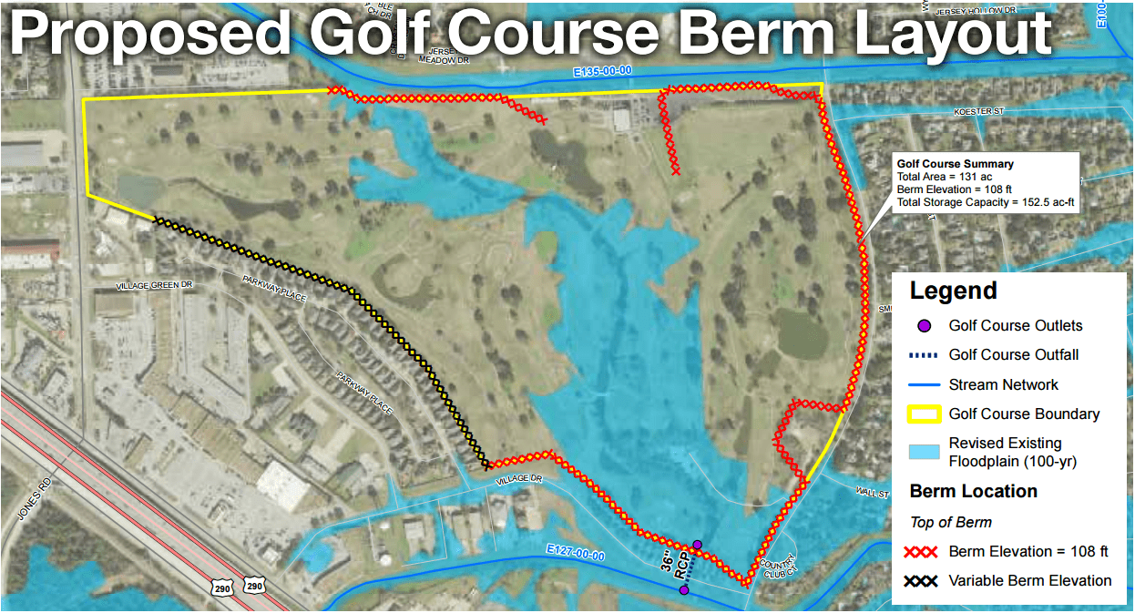 The Truth about the Jersey Village Golf Course Berm